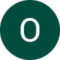Osaka Parts profile picture